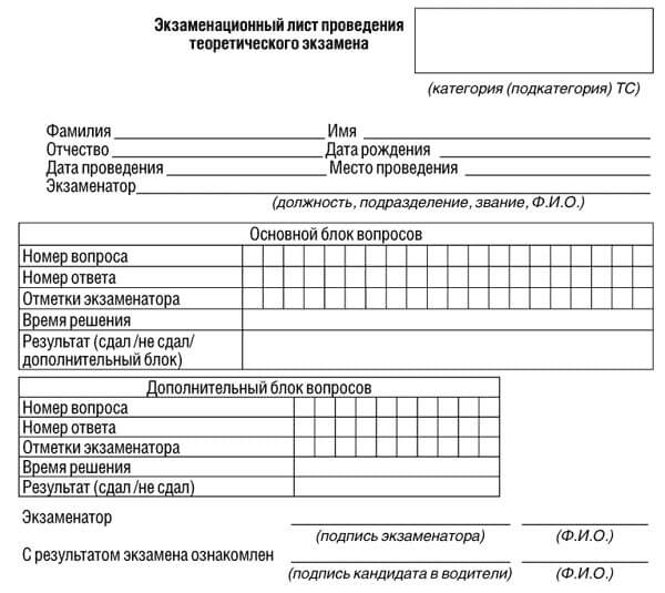 купить лист сдачи теоретического экзамена ПДД в Удомле